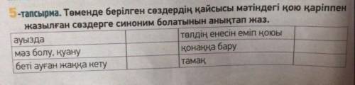 5-тапсырма. Төменде берілген сөздердің қайсысы мәтіндегі қою қаріппенжазылған сөздерге синоним болат