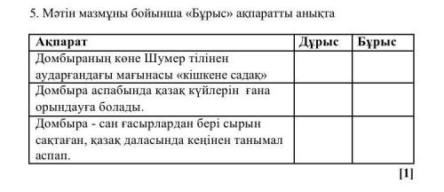 Домбыра - қазақ халқының өте ерте және, нағыз табиғи ұлттық аспабы. Көне Шумер тілінен аударғанда «к