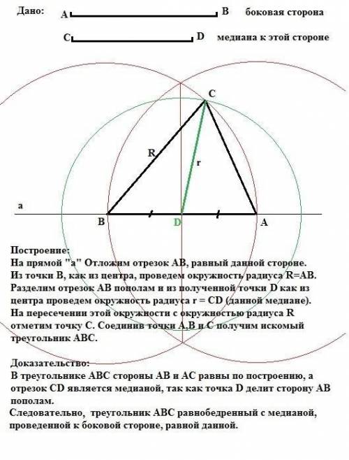 постройте равнобедренный треугольник по основанию и медиане, проведенной к боковой стороне ! ОГРОМНО