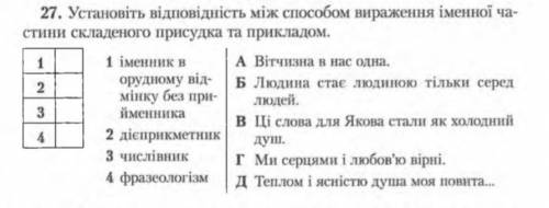 Установіть відповідність між вираження іменної частини складеного присудка і прикладом.