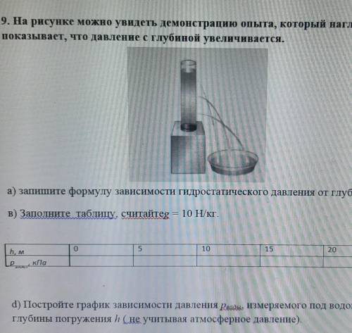 На рисунке можно увидеть демонстрацию опыта, который наглядно показывает, что давление с глубиной ув