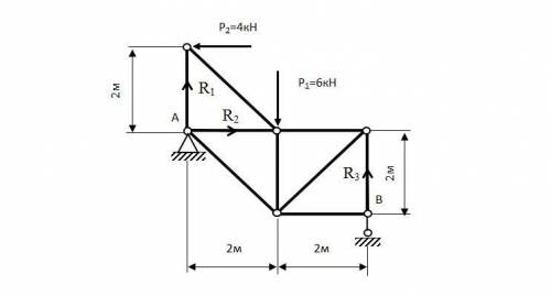 по механике, надо найти реакцию опор т.е R1, R2 и R3 у фермы(картинка ниже).