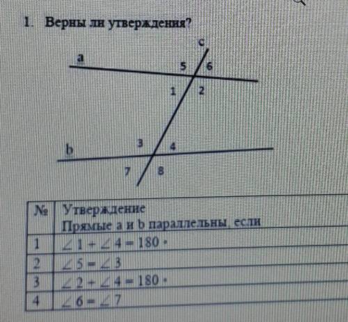 1. Верны ли утверждения?Да/Нет​