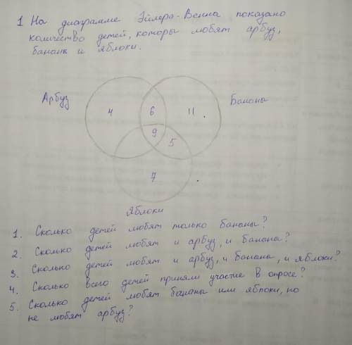 математика 5 клас 1 задание на тетради