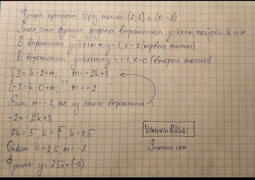 Изучи рисунок и запиши параметры k и m для этого графика функции. формула линейной функции kx+m=y​