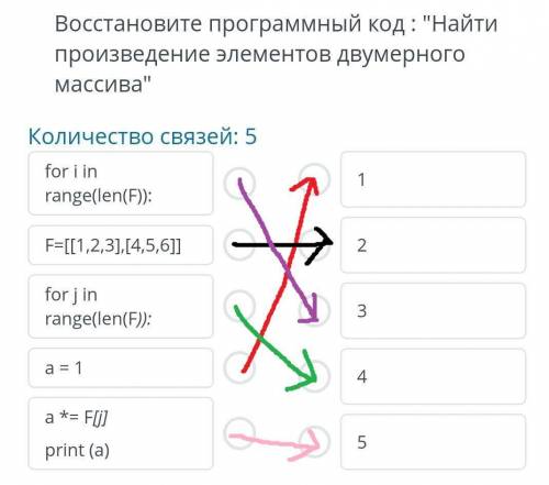 Восстановите программный код: Найти произведение элементов двумерного массива ​