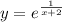 y=e^{\frac{1}{x+2} }