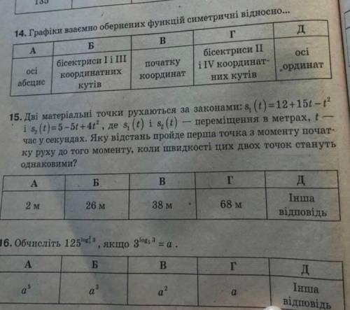 ів! всі 3, терміново, дякую!