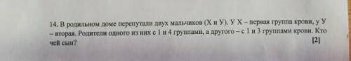 В родильном доме перепутали двух мальчиков...​