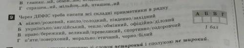 Через ДЕФІС треба писати всі складні прикметники в рядку А ніжно/рожевий, кисло/солодкий, південно/з