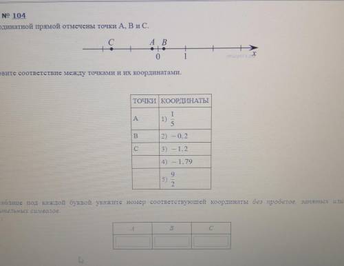 На координатной прямой отмечены точки А, В и С. Установите соответствие между точками и их координат