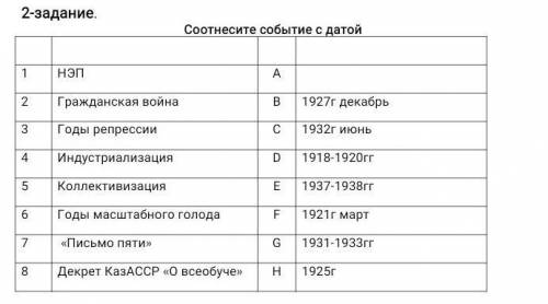 Соотнесите событие с датой:​