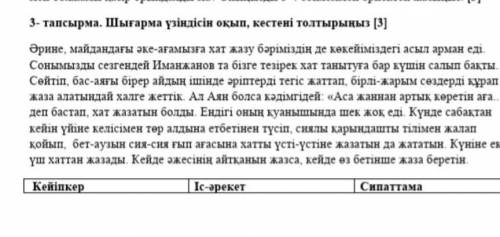 Шығарма үзіндісін оқып, кестені толтырыңыз​