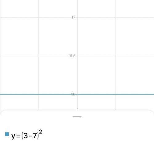 Производная функции y=(3-7)⁹