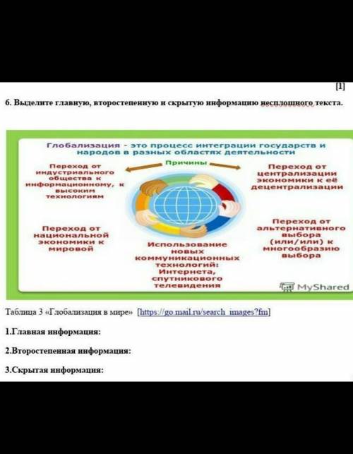 Выделите главную, второстепенную, и скрытую информацию несплошного текста у нас сооор​