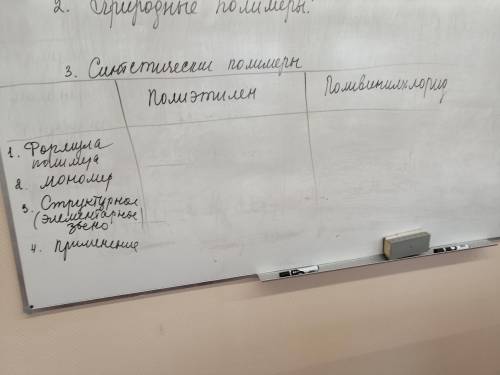 Заполнить таблицу по полимерам (полиэтилен и поливинилхлорид). 2)Проиллюстрировать уравнениями реакц