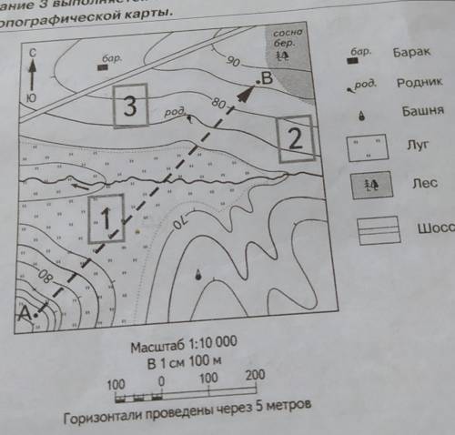 ответить на вопросы1. На каком берегу реки расположен родник? 2.В каком направлении от родника распо