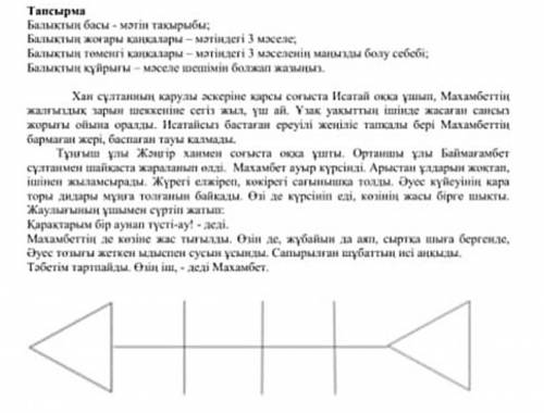 Балықтың басы - мәтіннің тақырыбы Балықтың жоғары қаңқалары - мәтіндегі 3 мәселе Балықтың төменгі қа