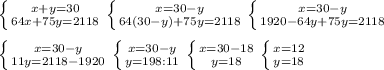 \left \{ {{x+y=30} \atop {64x+75y=2118}} \right. \left \{ {{x=30-y} \atop {64(30-y)+75y=2118}} \right. \left \{ {{x=30-y} \atop {1920-64y+75y=2118}} \right. \\\\\left \{ {{x=30-y} \atop {11y=2118-1920}} \right. \left \{ {{x=30-y} \atop {y=198:11}} \right. \left \{ {{x=30-18} \atop {y=18}} \right. \left \{ {{x=12} \atop {y=18}} \right.