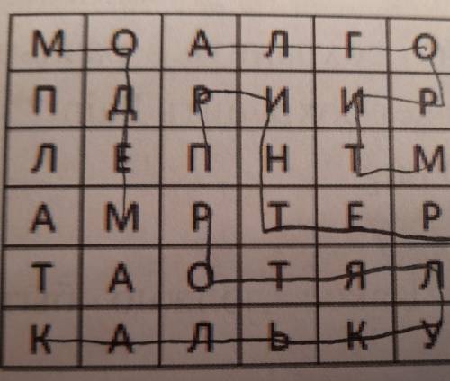 Какие тут ещё слова, связанные с информатикой есть?​