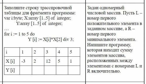 Решите умоляю на паскале 9 клсс