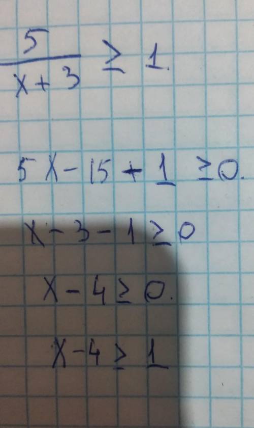 Найти наибольшее целое решение неравенства:​