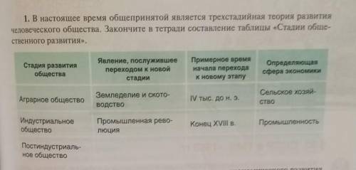 1 задание последняя строчка​