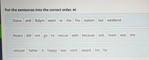 Structure of a Good E-zine Article Put the sentences into the correct order. ДАЙТЕ СКРИН С ОНЛАЙН МЕ