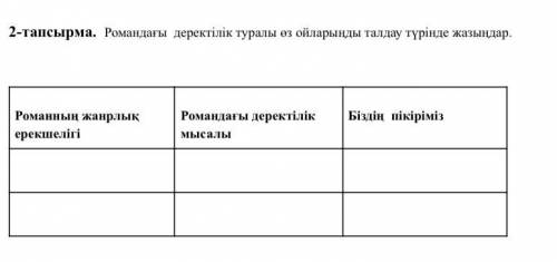 Романдағы деректілік туралы өз ойларыңды талдау түрінде жазыңдар.