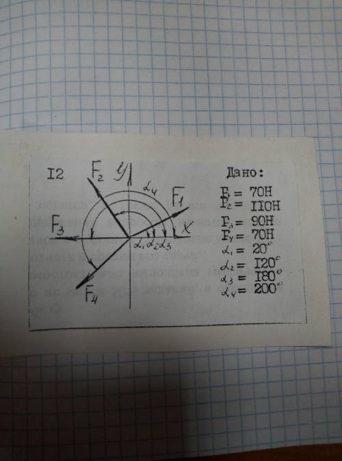 Это Техническая механика надо определить равнодействующую и уравновешивабщие силы приложены к точке