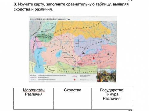 3. Изучите карту, заполните сравнительную таблицу, выявляя сходства и различия. Могулистан Различия-