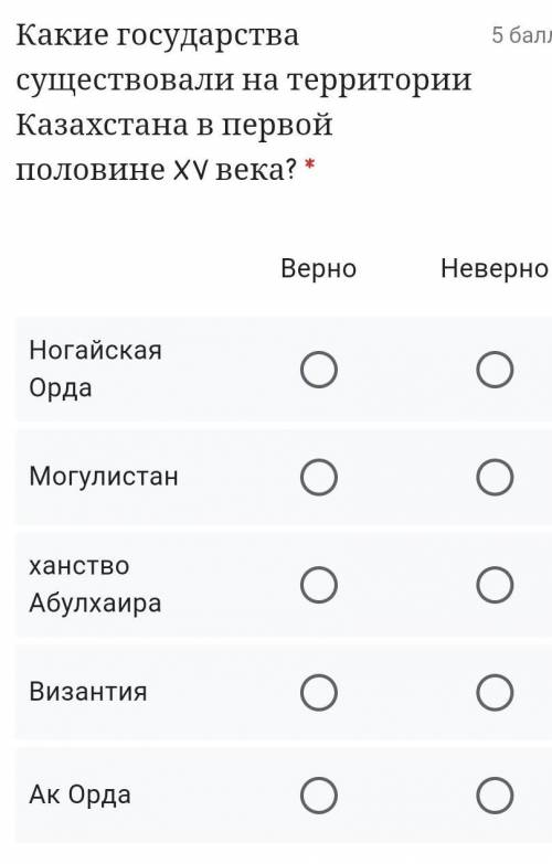 Какие государства существовали на территории Казахстана в первой половине XV века ​