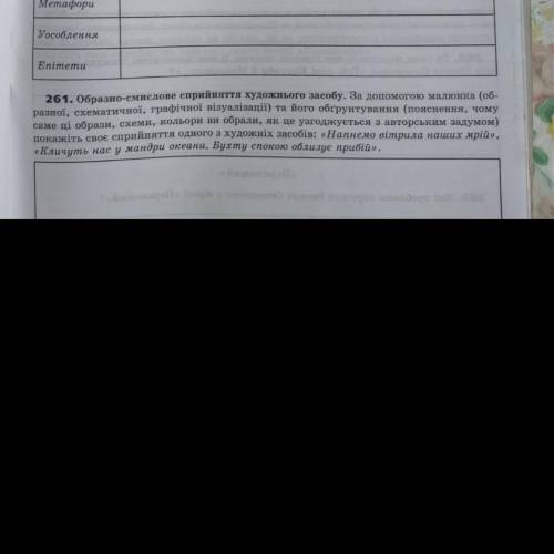 261 впр будь ласка до іть я нерозумію як її робити можна багато не писати тільки іть