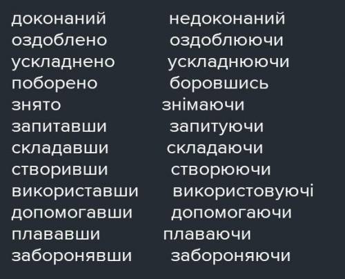 Будь ласка скажіть відповідь питання: від поданих слів утворіть дієприслівники доконаного/недоконано