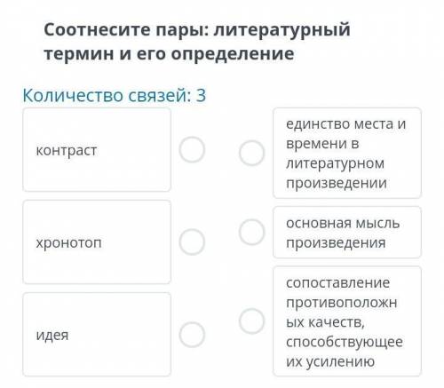 Соотнесите пары литературный термин и его определение ​