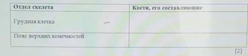 Заполните таблицу Отдел скелетаКости, его составляющиеГрудная клеткаПояс верхних конечностей​