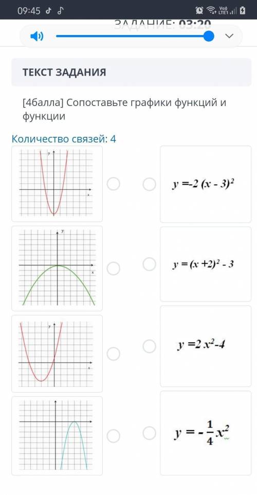 Сопоставьте график функций и функции ​