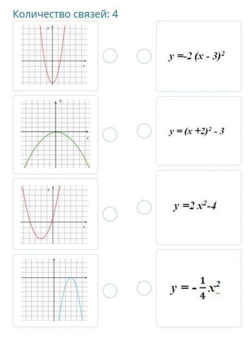 сопоставьте графики функций и функции