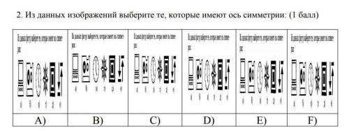 Из данных изображений выберите те, которые имеют ось симметрии ​