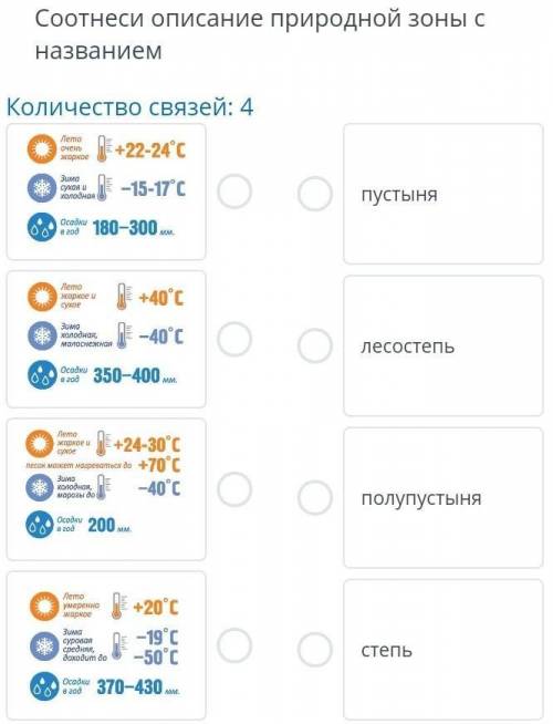 Соотнеси описание природной зоны с названием:(идиотский ответ ради - бан) ​