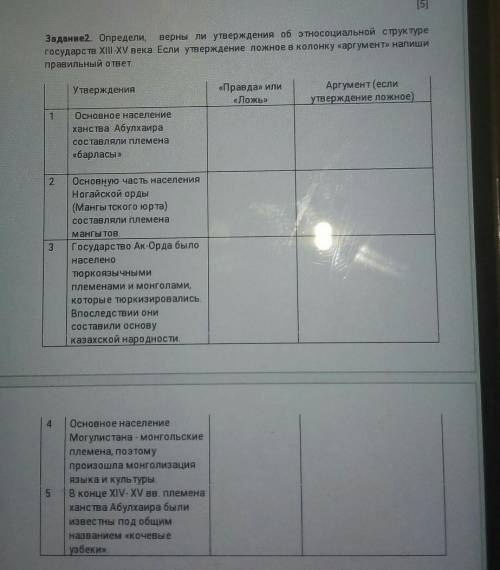 15) Задание2. Определи, верны ли утверждения об этносоциальной структурегосударств XIII-XV века. Есл