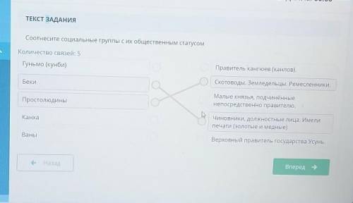 ТЕКСТ ЗАДАНИЯ Соотнесите социальные группы с их общественным статусомКоличество связей: 5Гуньмо (кун