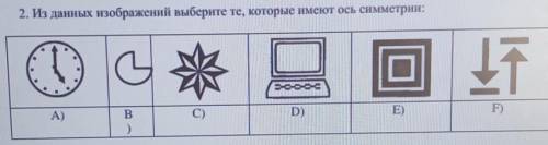 2. Из данных изображений выберите те, которые имеют ось симметрии:​