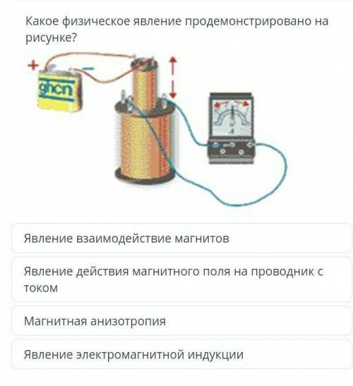 Какое физическое явление продемонстрировано на рисунке? Явление взаимодействие магнитовЯвление дейст