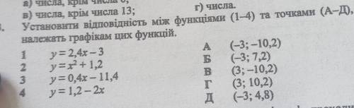 Нужно установить відповідність між функціями​