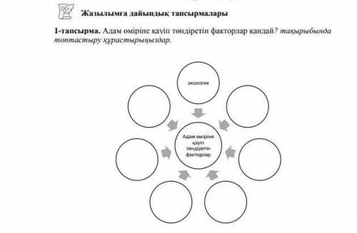 Адам өміріне қауіп төндіретін факторлар​