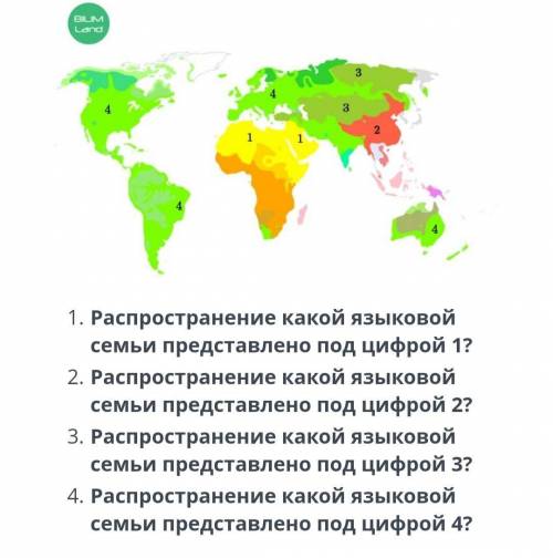 По карте определи распространение языковых семей мира