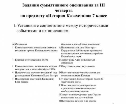 . Только не пишите что попало .очень нужно. 1. Установите соответствие между историческими событиями