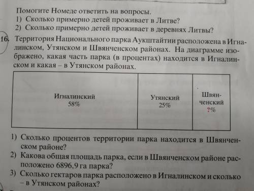 Привет ! 1) сколько процентов территории парка находится в шевченковском районе? 2) какова общая пло