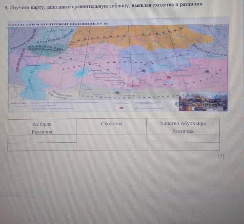 - 3. Изучите карту, заполните сравнительную таблицу, выявляя сходства и различия.КАЗАХСТАН в хіv-пEP